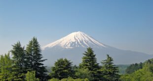 Fuji-san (3776 m | UNESCO)